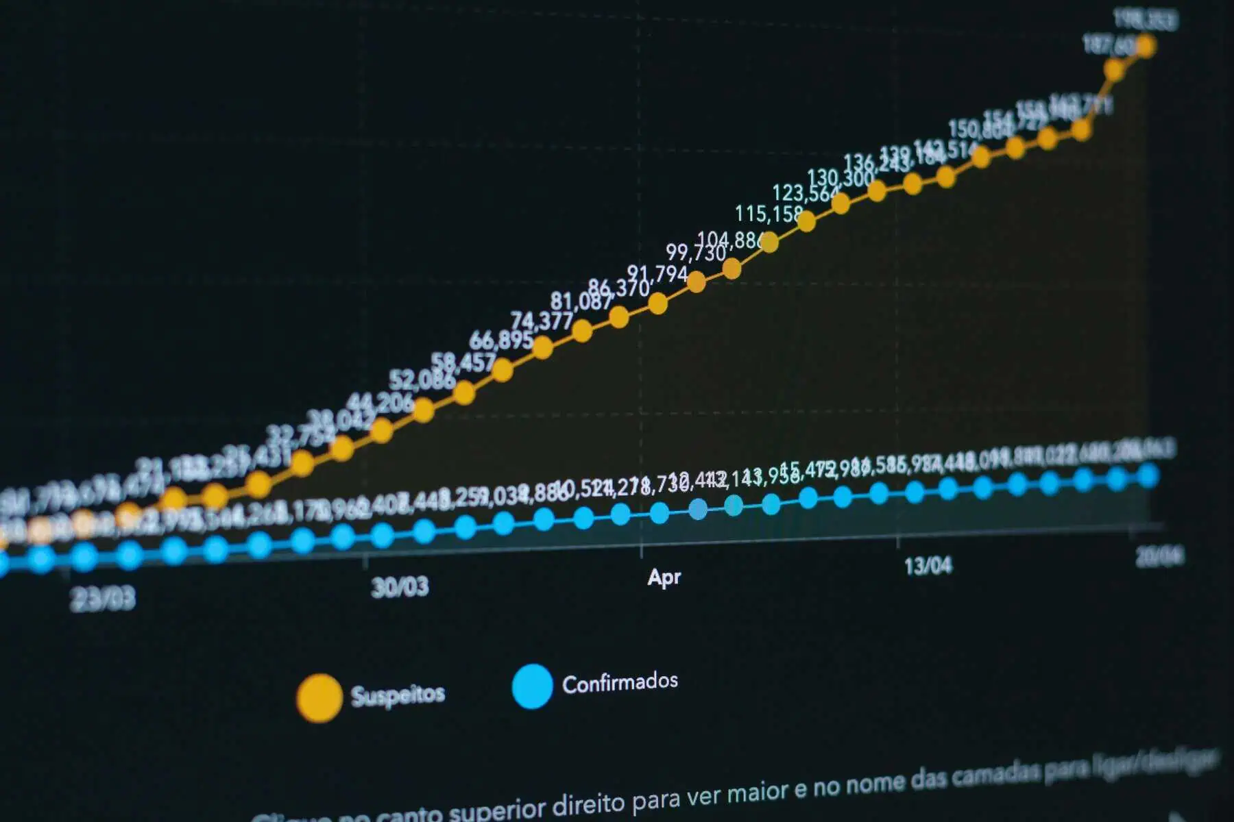 Graph showing rising media coverage for school leaders over time.